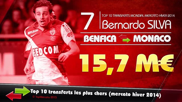 Bony, Cuadrado, Schürrle... Top 10 des transferts les plus chers du mercato hivernal !