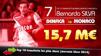 Bony, Cuadrado, Schürrle... Top 10 des transferts les plus chers du mercato hivernal !