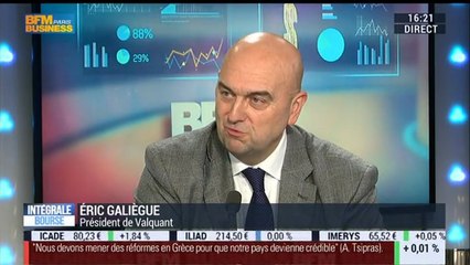 Quelle attitude faut-il adopter sur les marchés actions ?: Éric Galiègue - 04/02
