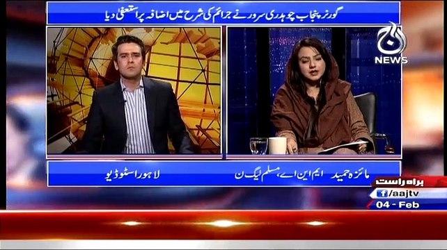 Islamabad Tonight With Rehman Azhar – 4th February 2015