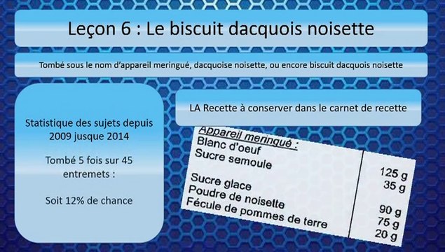 CAP Pâtisserie - Leçon 6 : Le biscuit dacquois noisette
