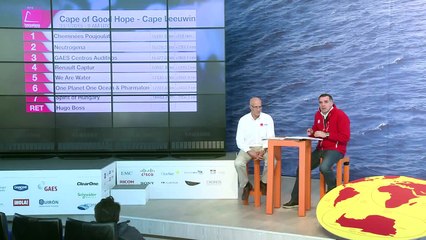 (Català) – Directe – dia 32 - Barcelona World Race