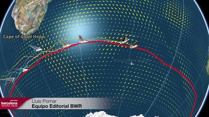 (Castellano) – Directo – día 33 – Barcelona World Race