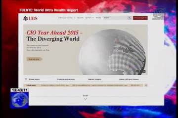 Según banco suizo en Ecuador existen centenares de millonarios