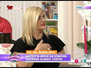 Deryanın Dünyası - Op. Dr. Özden Avcı - Reflü tedavisi