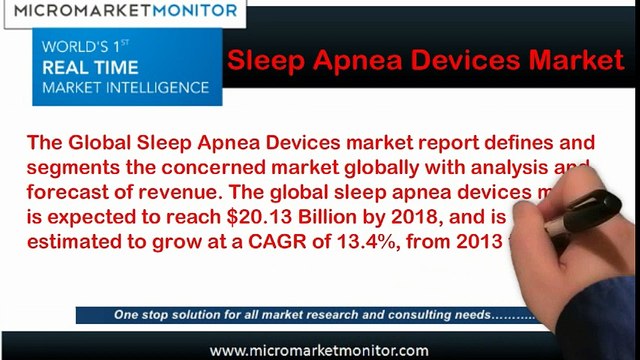 Sleep Apnea Devices Market is Expected to Reach $20.13 Billion by 2018