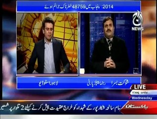 Islamabad Tonight - 4th February 2015