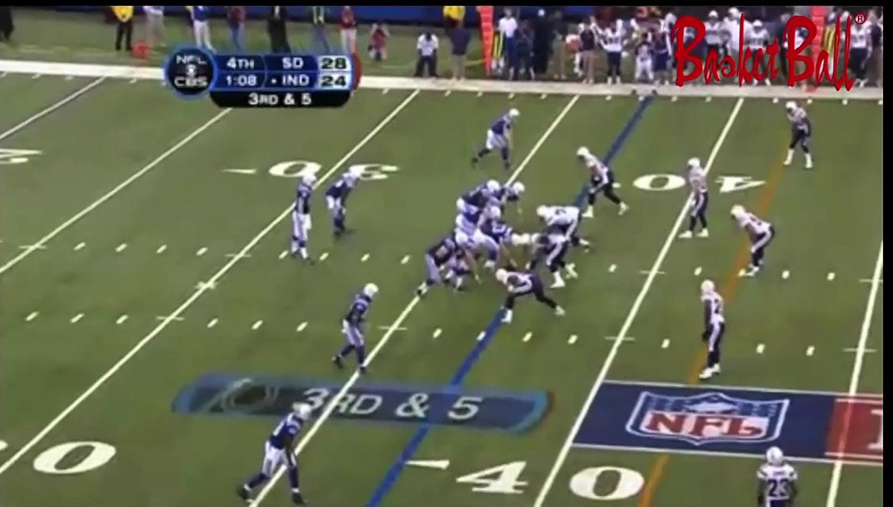 Top Hardest Hits in NFL history FUll HD (720p) video Dailymotion