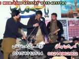 Zakir Mukhtar Hussain Kohkhar (Ali Akbar a.s) | 23 Jan 2015 | Zaidi House Gujranwala