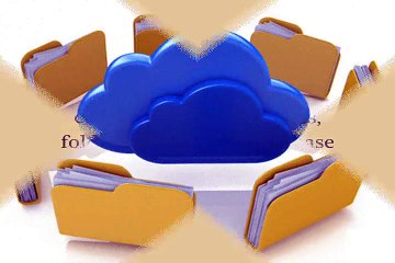 Making It Easy To Find The Best Backup Software of 2015