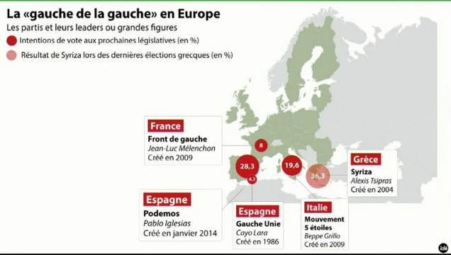 L'édito politique : Dans le Doubs, où est l'effet Syriza ?