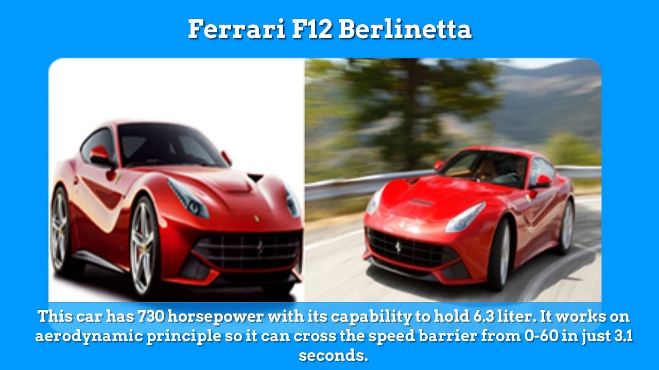 Top 5 Most Admired Sports Cars in the World