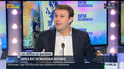 Jean-Charles Simon: Capitalisation boursière: De nouveaux records pour Apple - 05/02