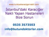 karaciger_nakli danışma 0535 3573503, qismən qaraciyər nəqli donor, donor qaraciyər nəqli, qaraciyər nəqli halda, svop donor, svop oğlu dəyişdirmək qaraciyər nəqli yaşayan qaraciyər nəqli dəyişdirmək