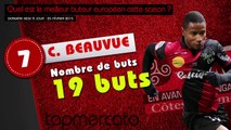 Aguero, Beauvue, Ronaldo... le top 10 des meilleurs buteurs européens de la saison !