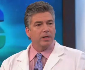 Corrective Eye Surgery Explained