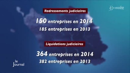 Entreprise : Bilan 2014 du tribunal de commerce (Vendée)
