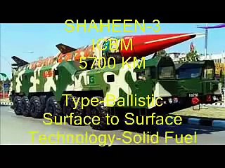 World,s 4th Most Powerful Country Pakistan!