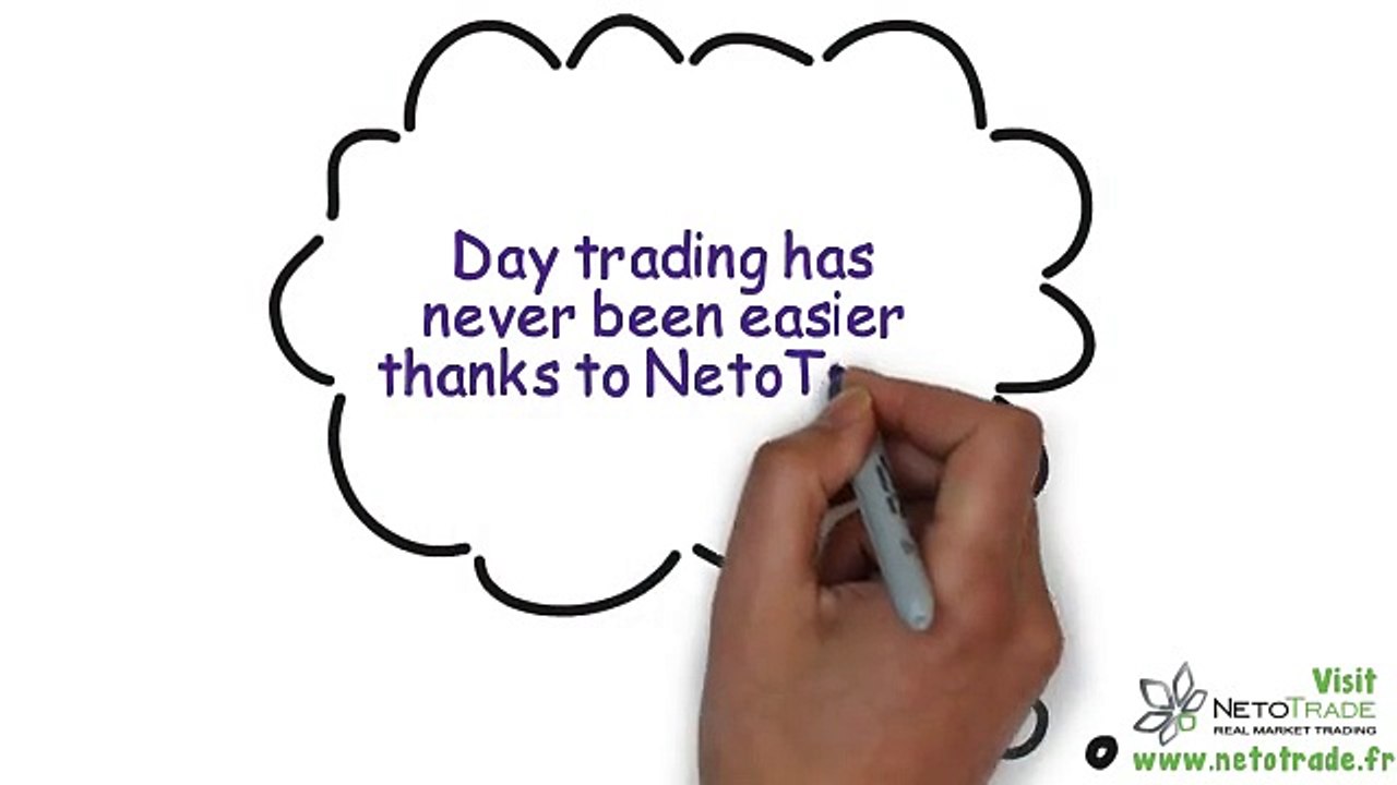 NetoTrade Creates The Perfect Trading Environment and Tools For Day Traders!