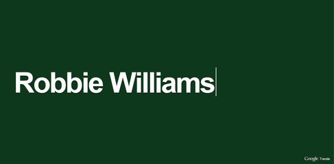 Thursday, October 30, 2014 - Hot Searches in Google Australia