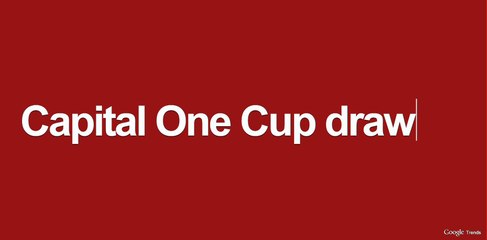 Friday, October 31, 2014 - Hot Searches in Google United Kingdom