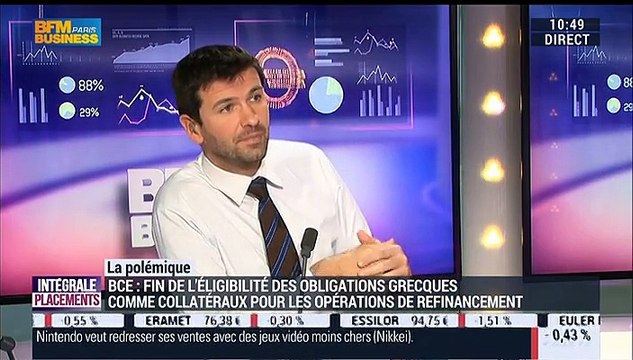 Nicolas Doze: Grèce: En moins de 15 jours, toute la stratégie du tandem Tsipras-Varoufakis a volé en éclat - 06/02