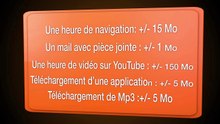 " TUTORIEL SUR UN SERVICE ORANGE " par Niankoun Koffi Aubin