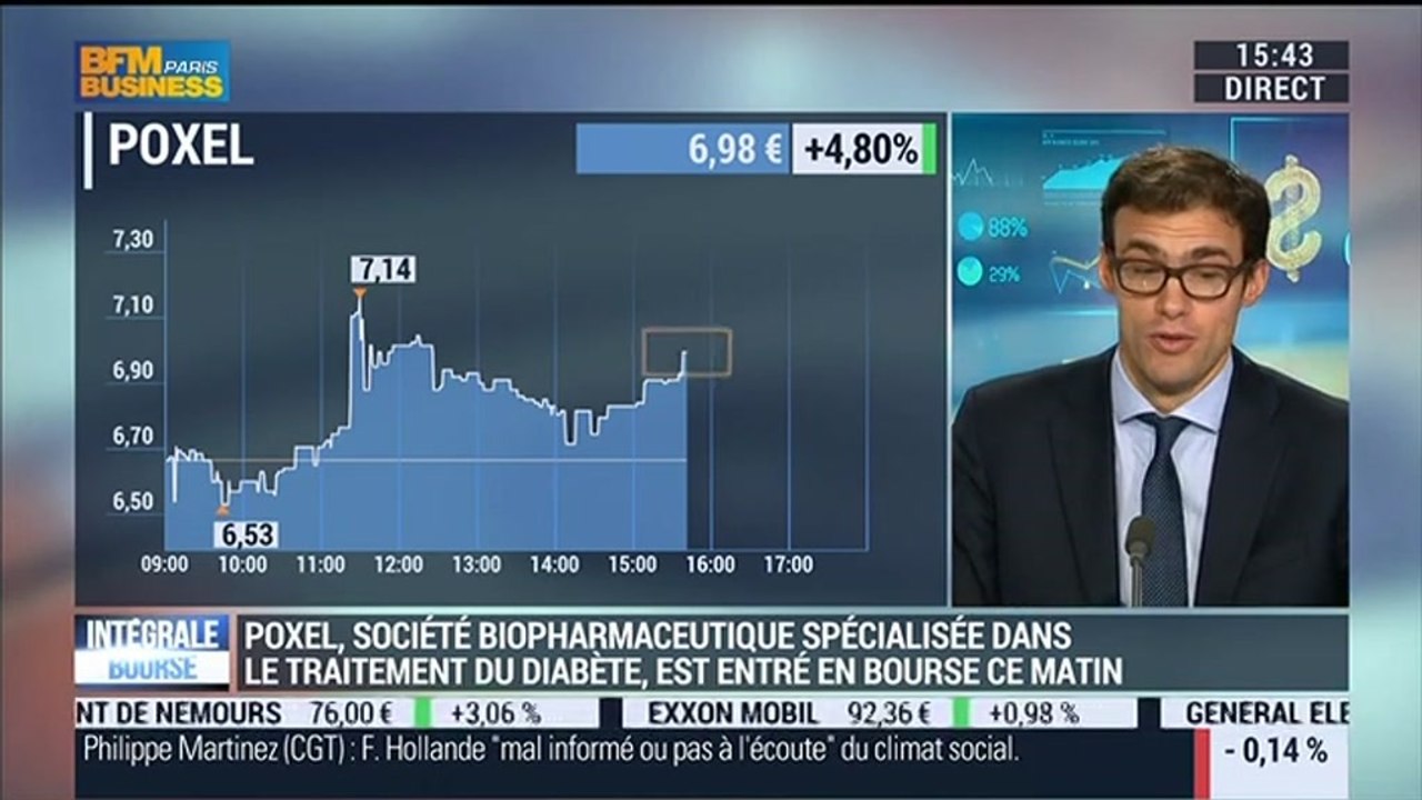 Poxel annonce le succès de son introduction en bourse: Thomas Kuhn - 06/02