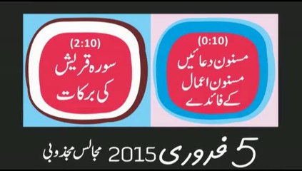 Download Video: Majalis Majzoobi 5 Feburary 2015 - Hakeem Tariq Mehmood Ubqari