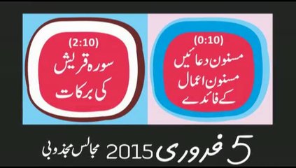 Majalis Majzoobi 5 Feburary 2015 - Hakeem Tariq Mehmood Ubqari
