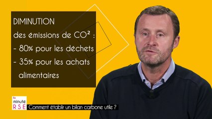 Comment établir un bilan carbone utile ?