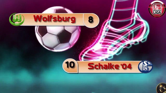 5°Minuto Di Recupero (Bundesliga) 7°Giornata