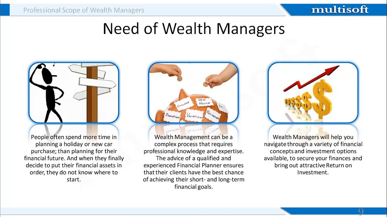 Wealth Management Online Training