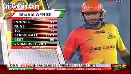World Biggest Six Of Shahid Afridi Of 230 Metre
