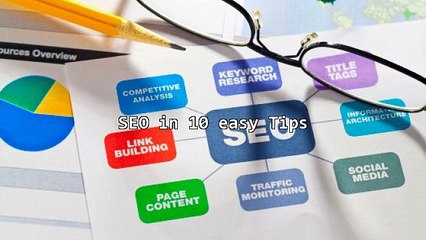 SEO in 10 easy steps