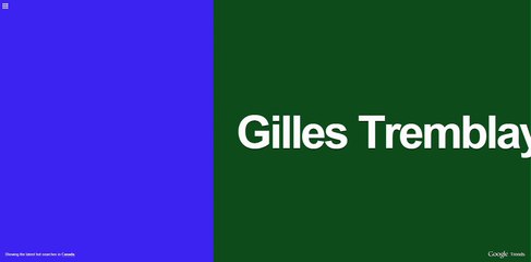 Friday, November 28, 2014 - Hot Searches in Google Canada