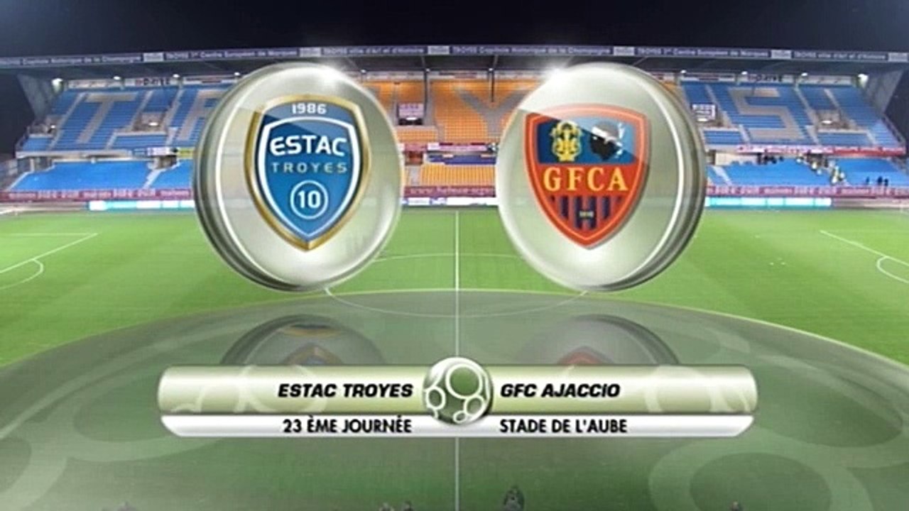 ESTAC Troyes 1-1 Gazélec Ajaccio : le résumé Grand format !