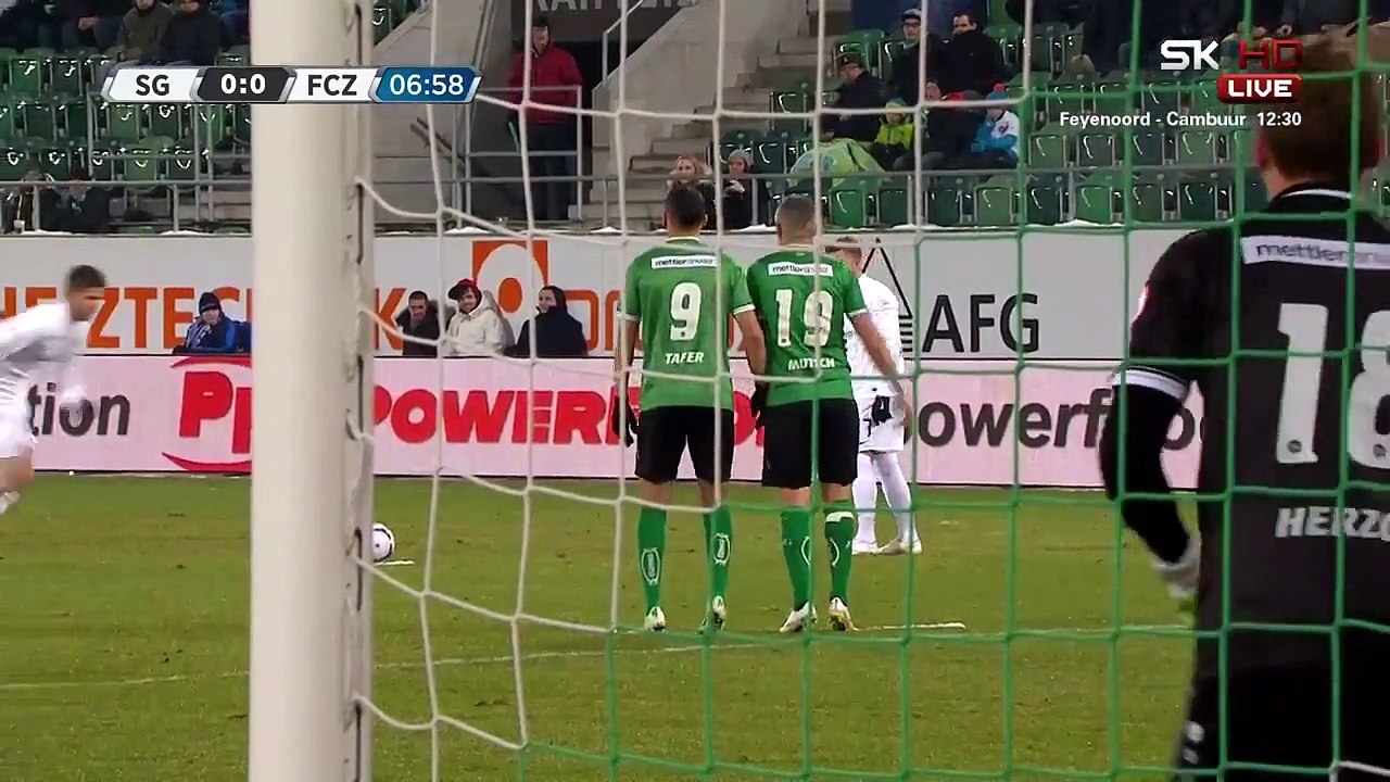 Franck Etoundi 0:1 | St.Gallen - FC Zurich 07.02.2015 HD