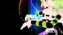 MMD LUVORATORRRRRY! ~ Gumi and Rin