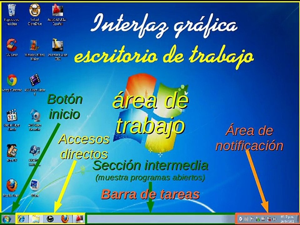 Informática: conceptos básicos