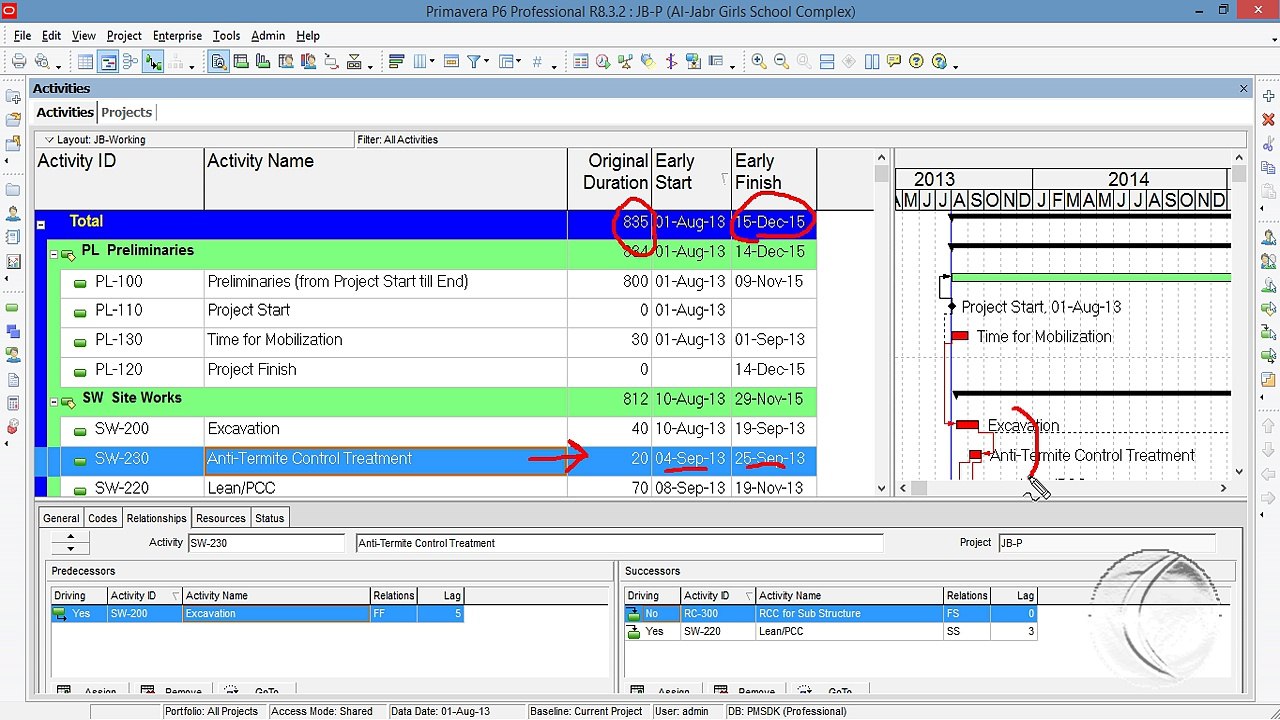 Primavera P6 Critical Path Decreases by Increasing Duration