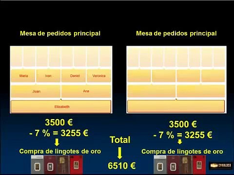 ESPAÑA Te voy a mostrar cómo usted puede ganar lingotes de oro con el equipo de EMGOLDEX GROUP