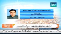 Nawaz Sharif & Hamza Shabhaz Paid Tax Less Than Me -- Naeem Bokhari