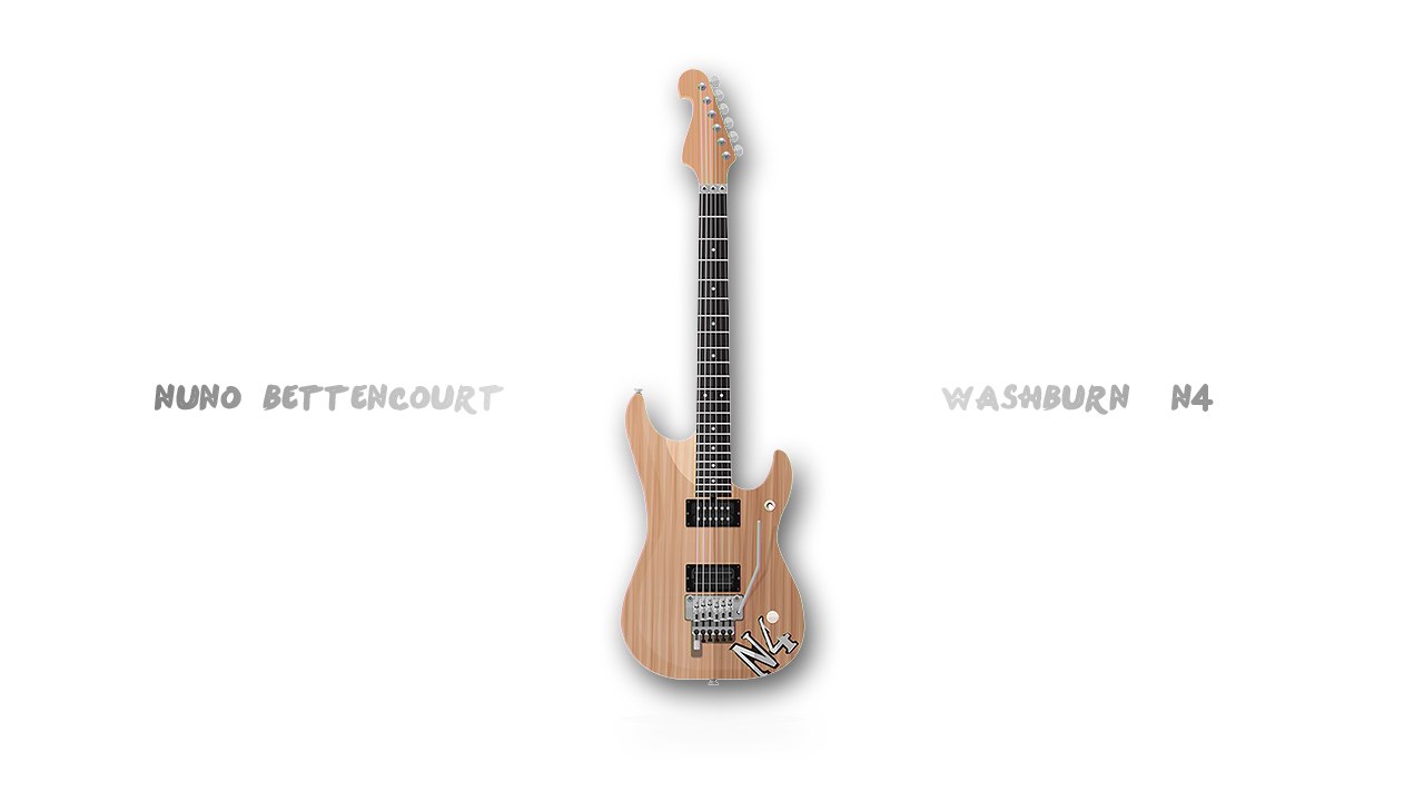 Nuno Bettencourt talked about guitar