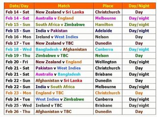 ICC World Cup 2015 Schedule Best Time Table