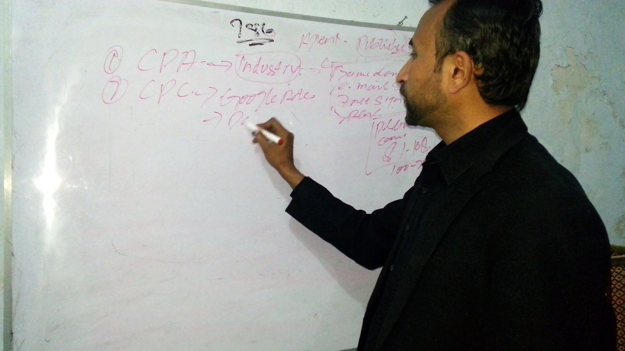 Get Online Business Demo (EBS)