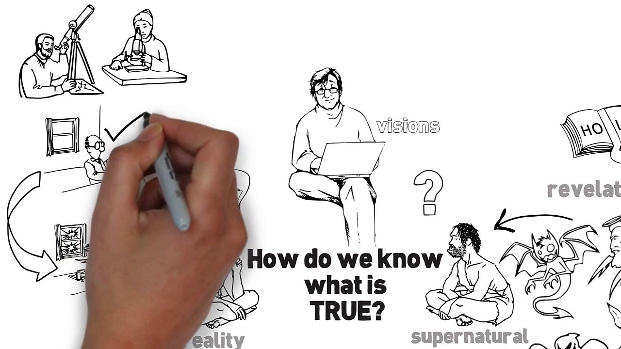 How do we know what is true?