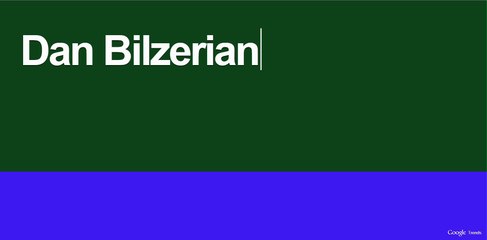 Friday, December 12, 2014 - Hot Searches in Google Australia