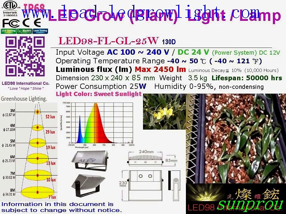INDOOR LED GROW LIGHT