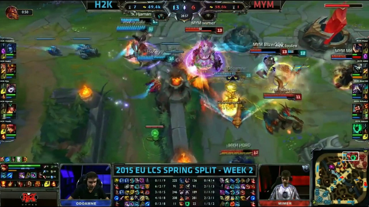 intro LCS W3D1